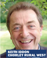 Keith Iddon