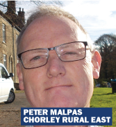 Peter Malpas